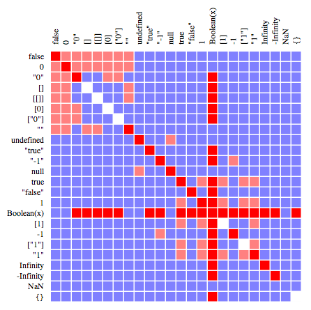 Correlation Explorer - Screenshot