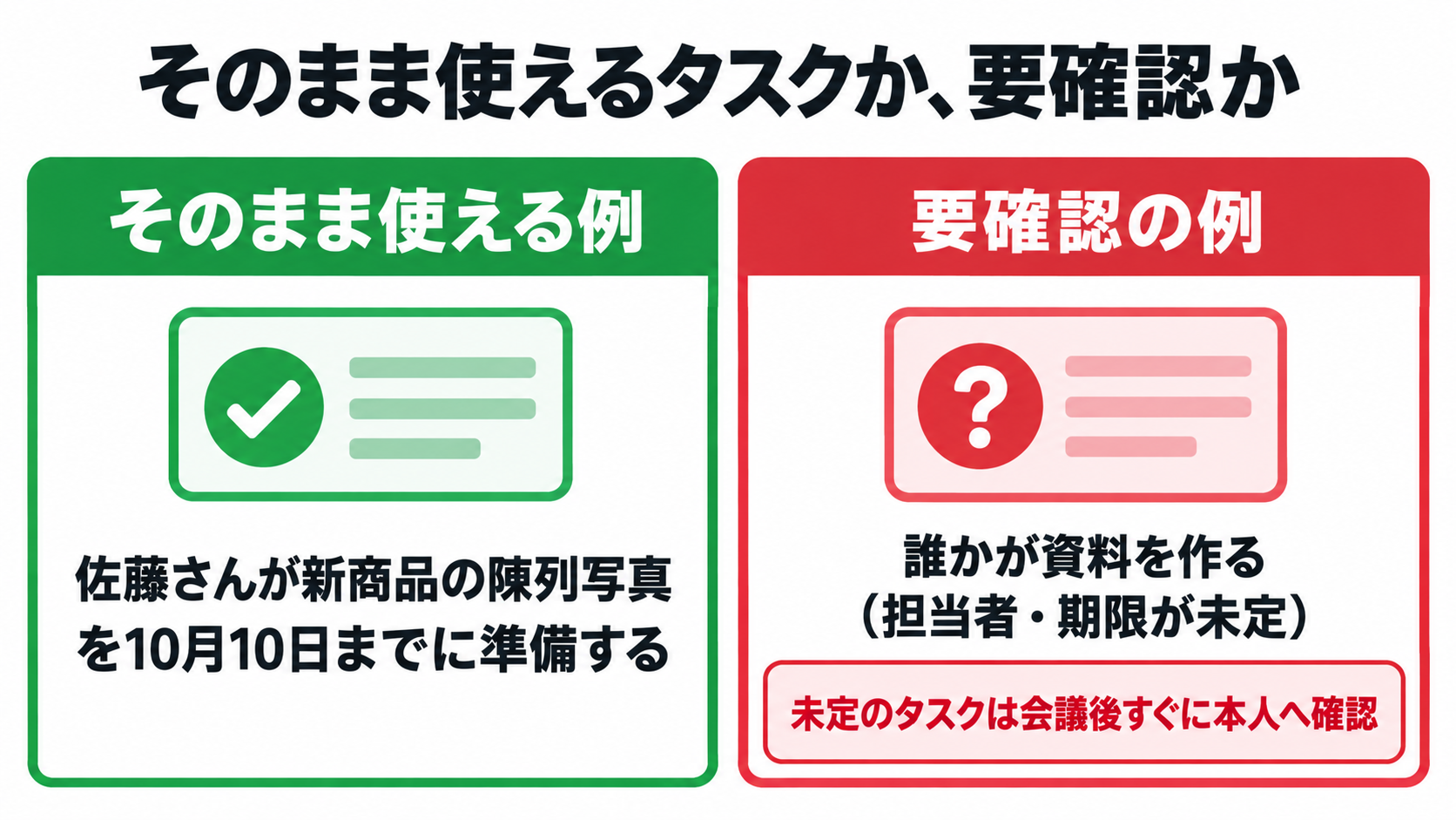 担当者・期限が明確なタスクと要確認なタスクを見分ける比較例