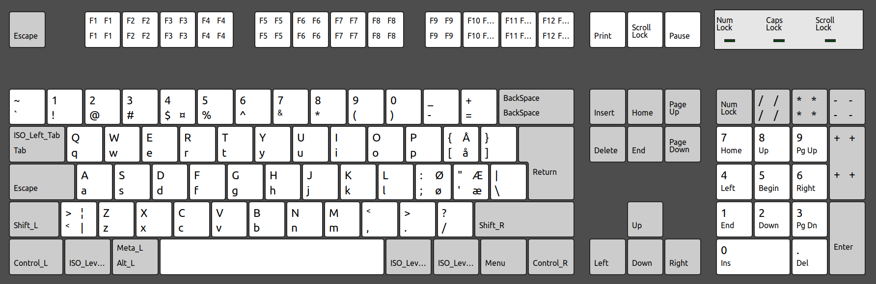 An image of the layout