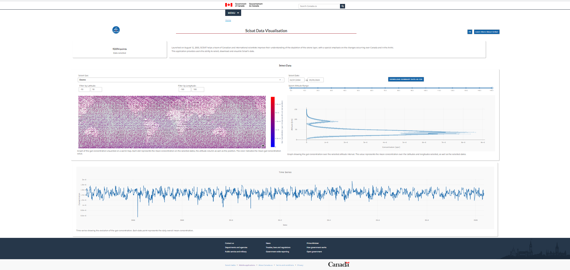 interface de l'application