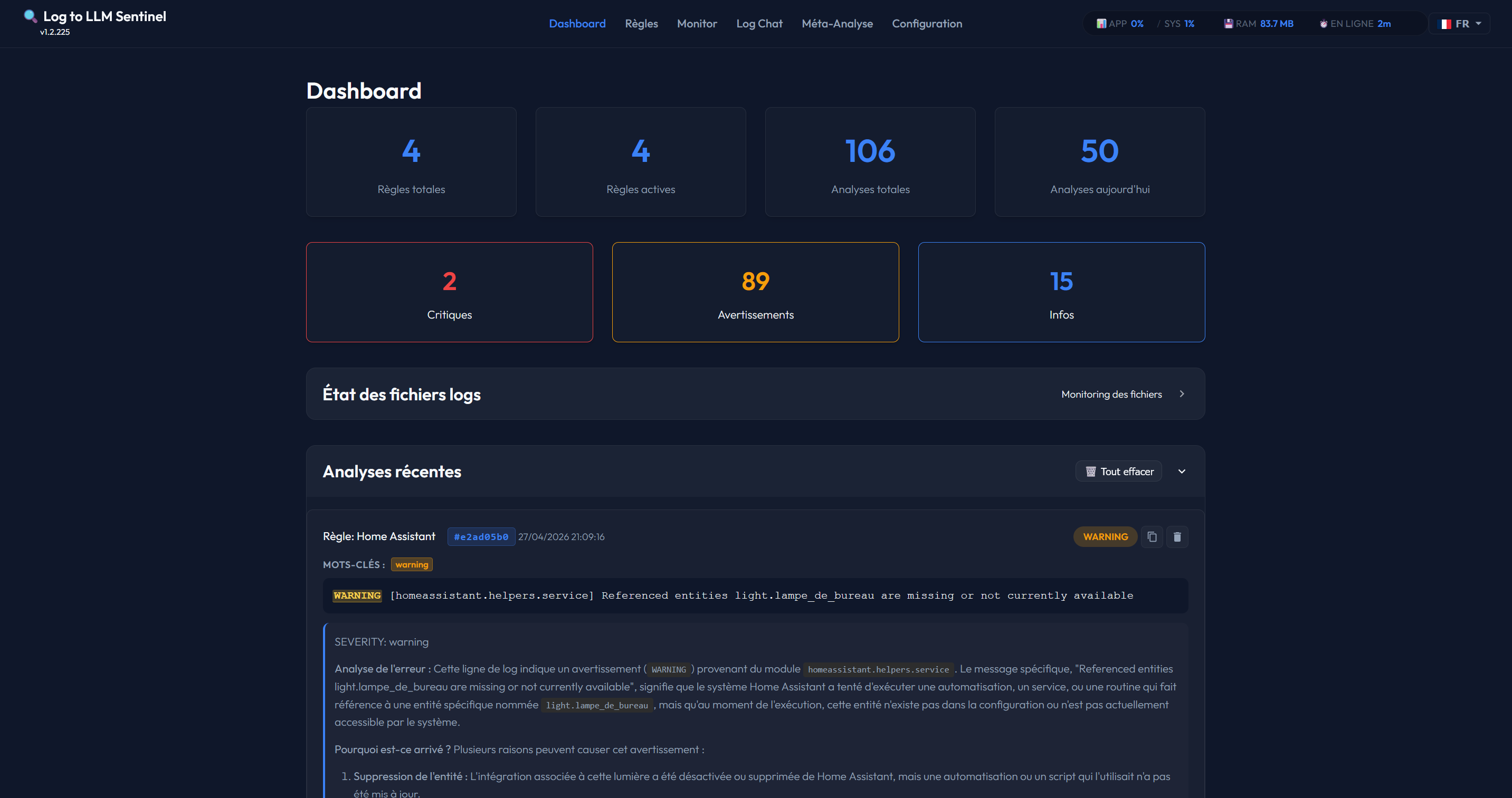 Dashboard Overview