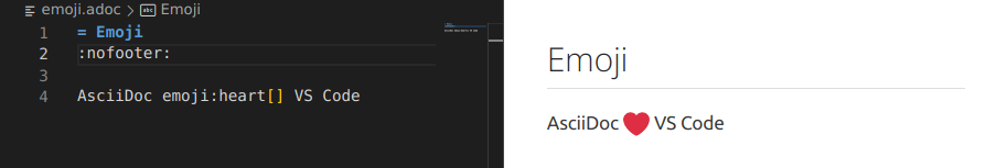 Asciidoctor.js Emoji extension enabled!
