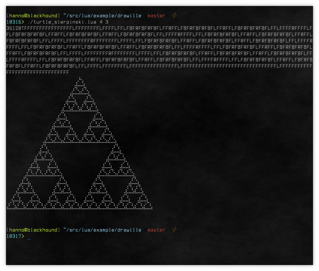 Sierpinski Triangle