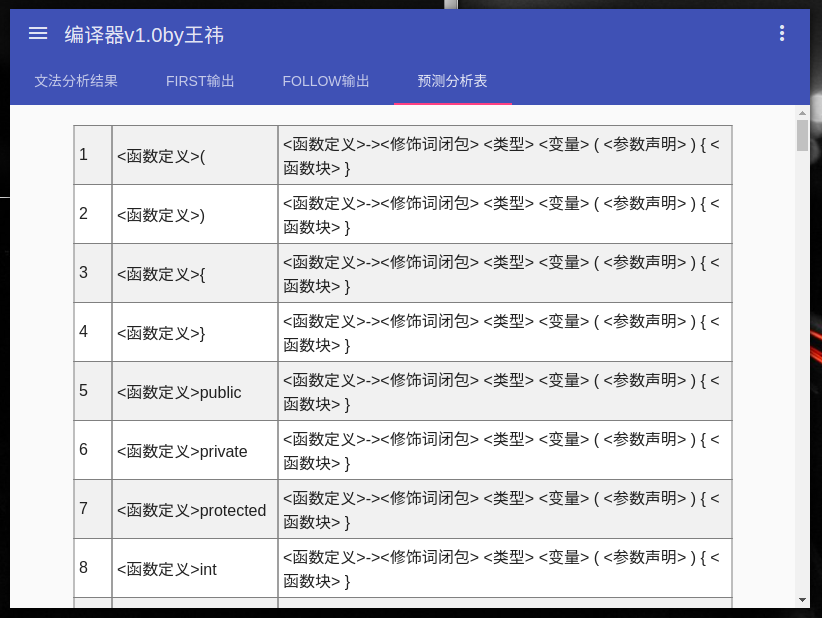 Material结果