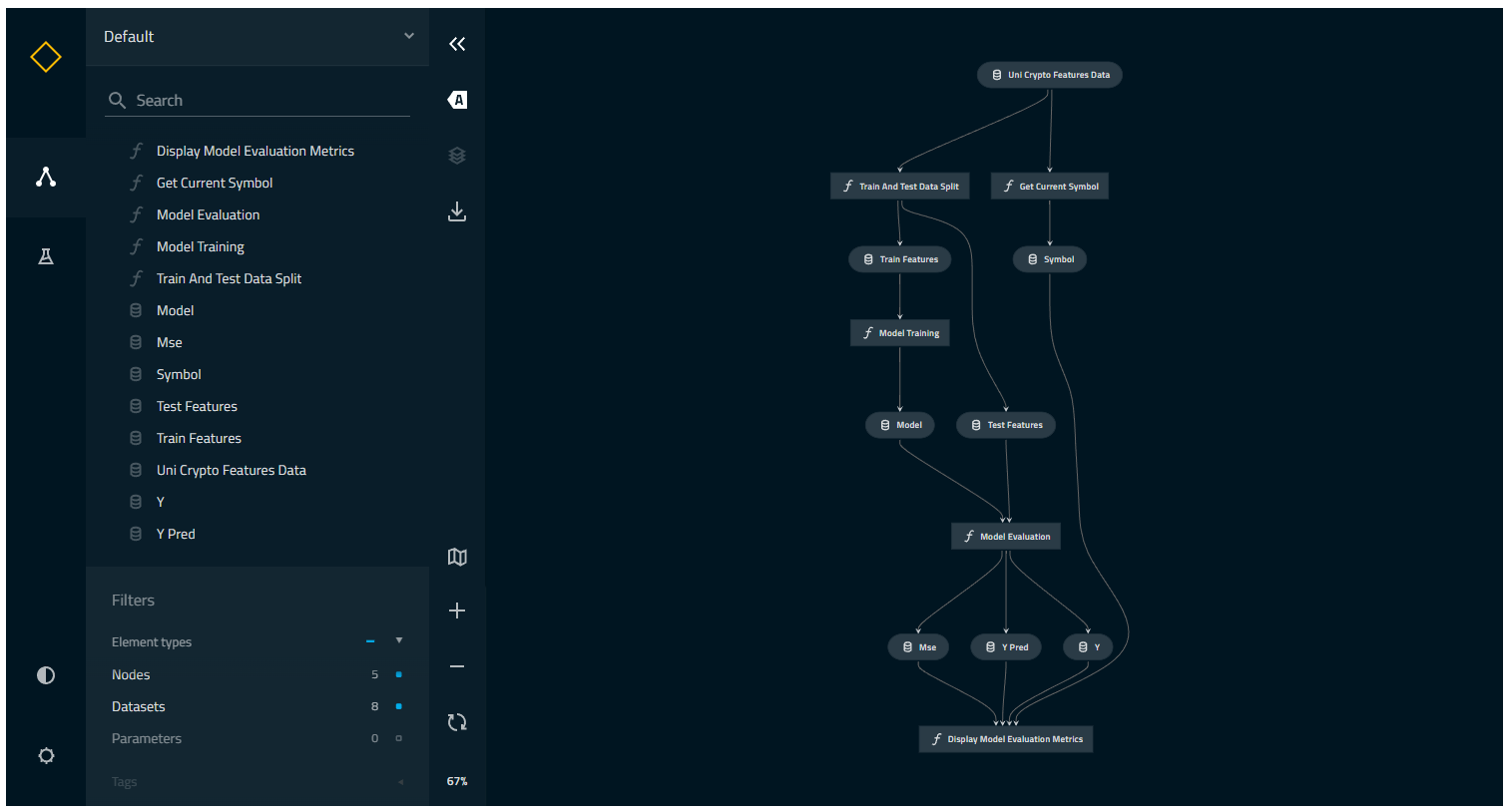 Pipeline Visualization