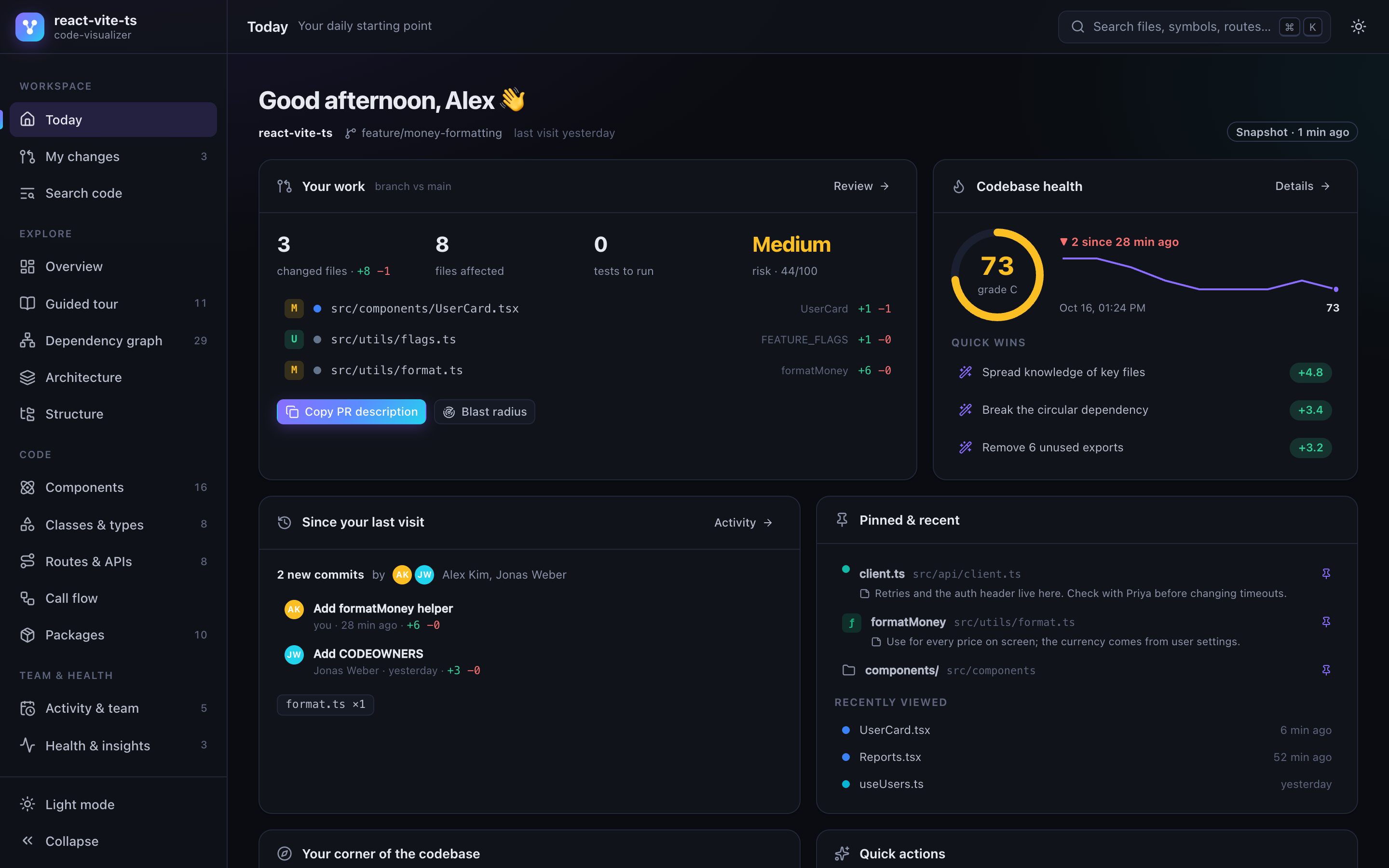 The Today view: your work, its impact and the health of the codebase
