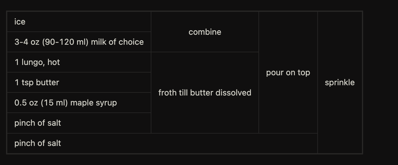 A coffee recipe with two branches merging