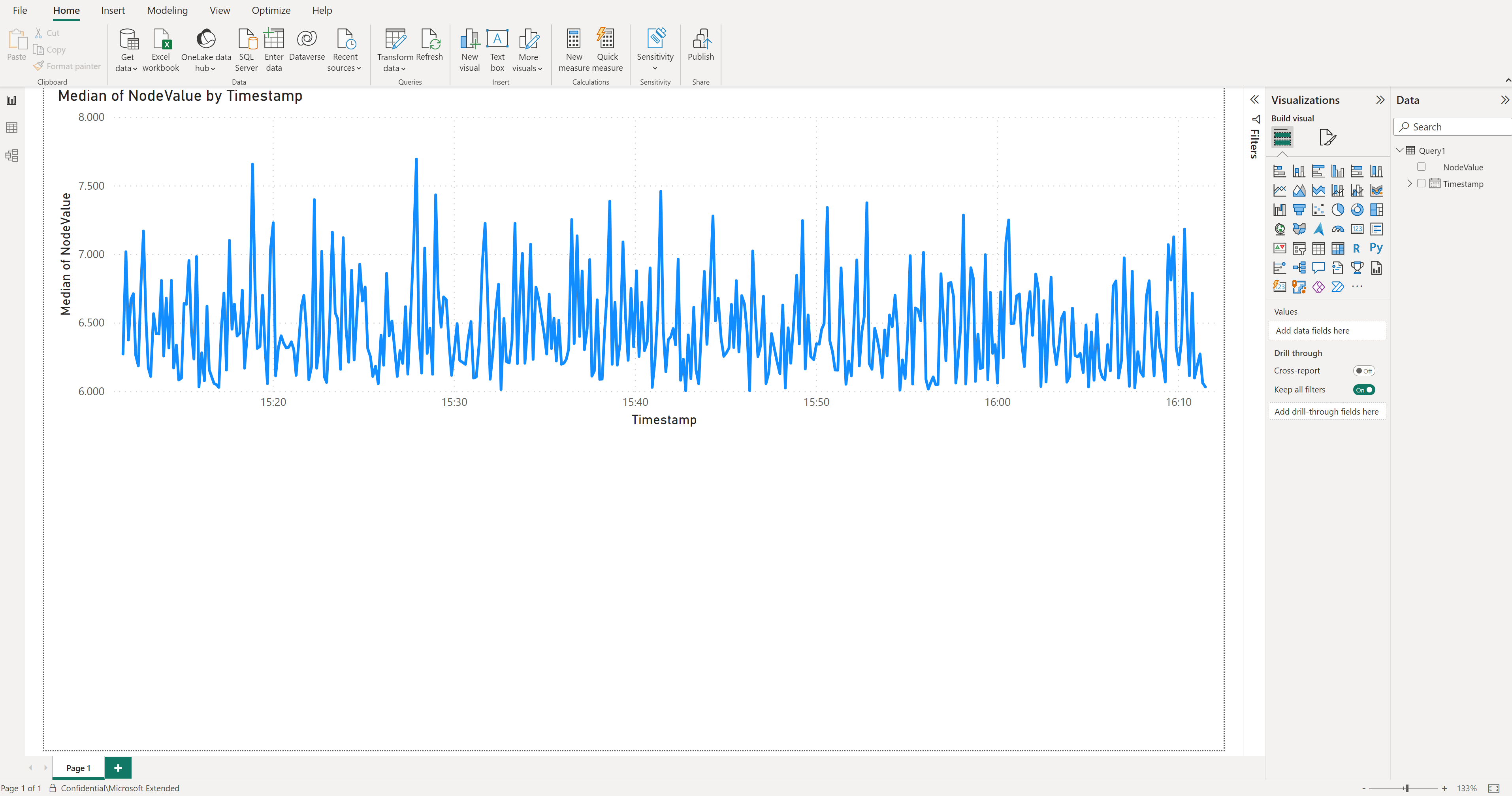 powerbi