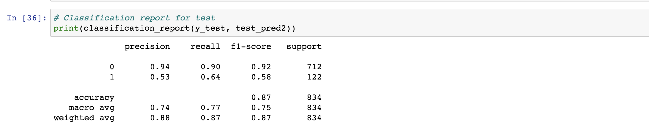 graph2