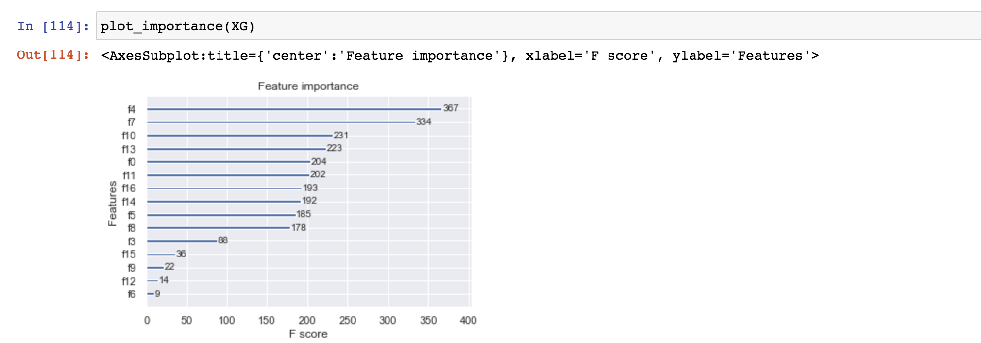 graph5