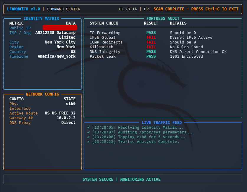Privacy tool
