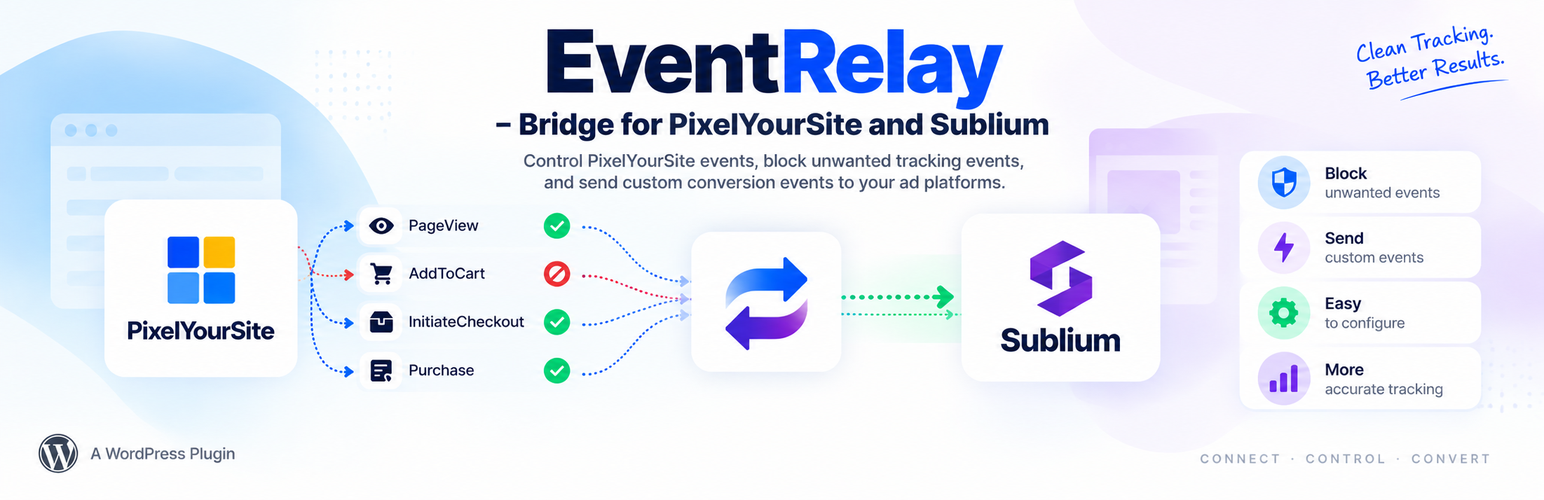 EventRelay – Bridge for PixelYourSite and Sublium