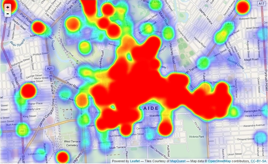 Dynamic heatmap plot