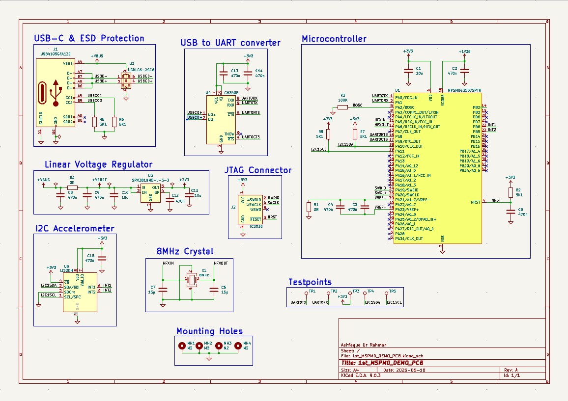 TI MSPM0-PCB-Design, from the project README