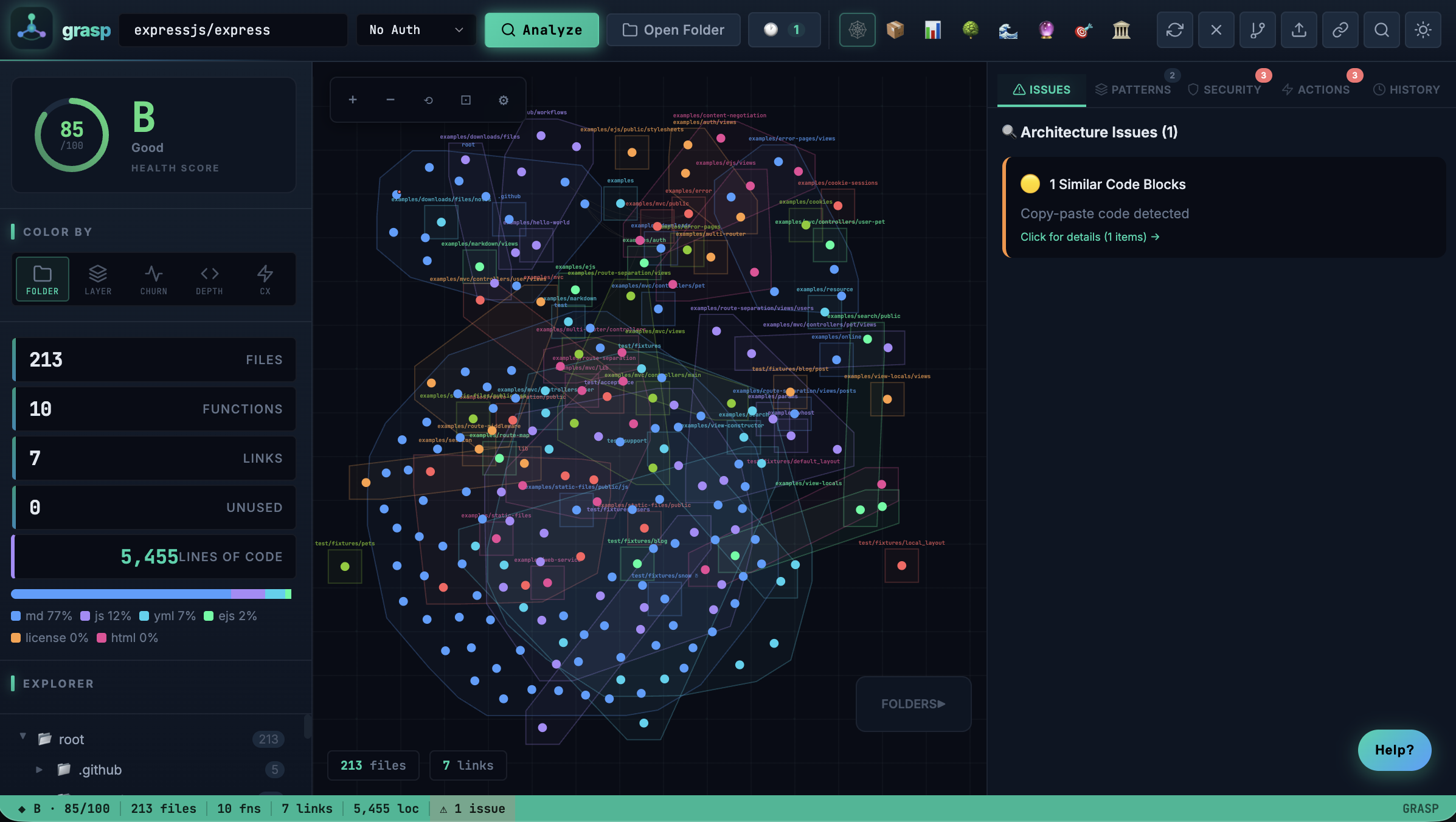 Grasp dependency graph