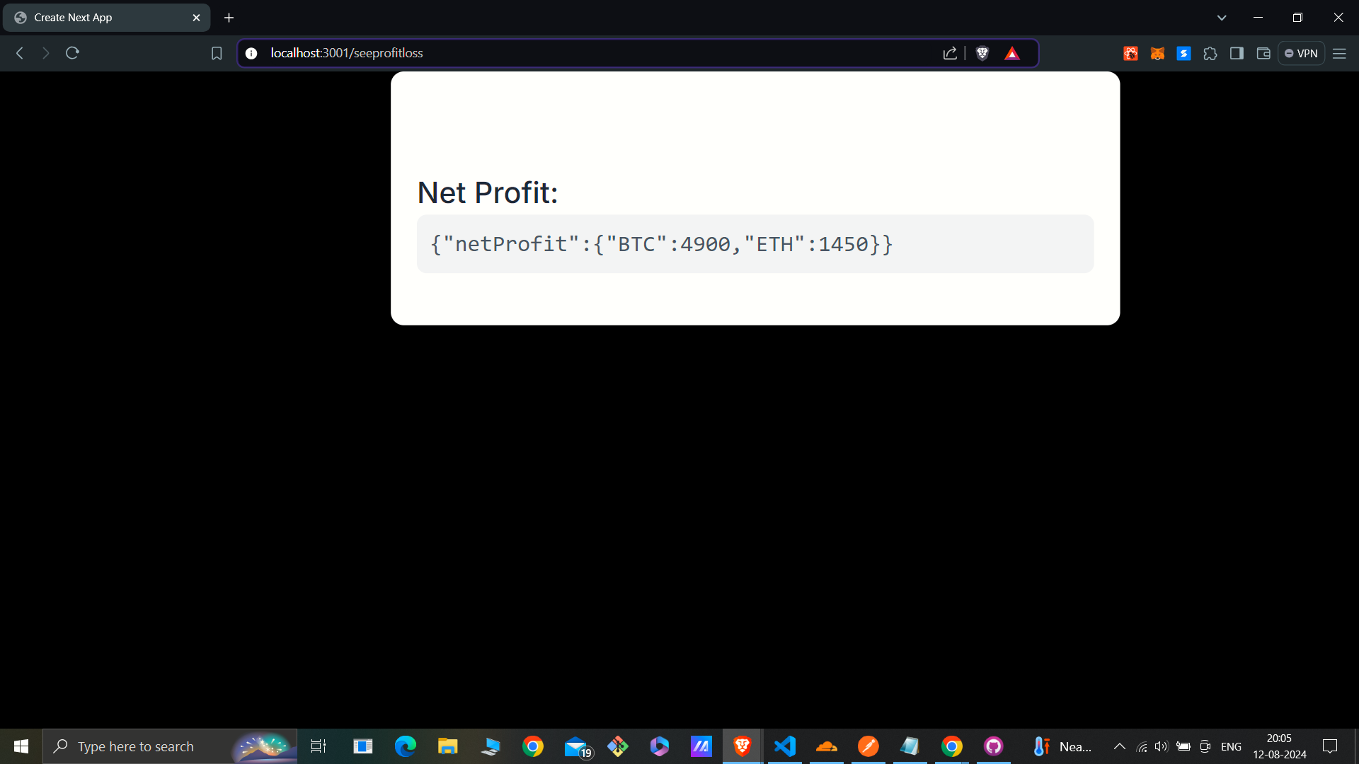 Profit/loss of BTC/Cryptography