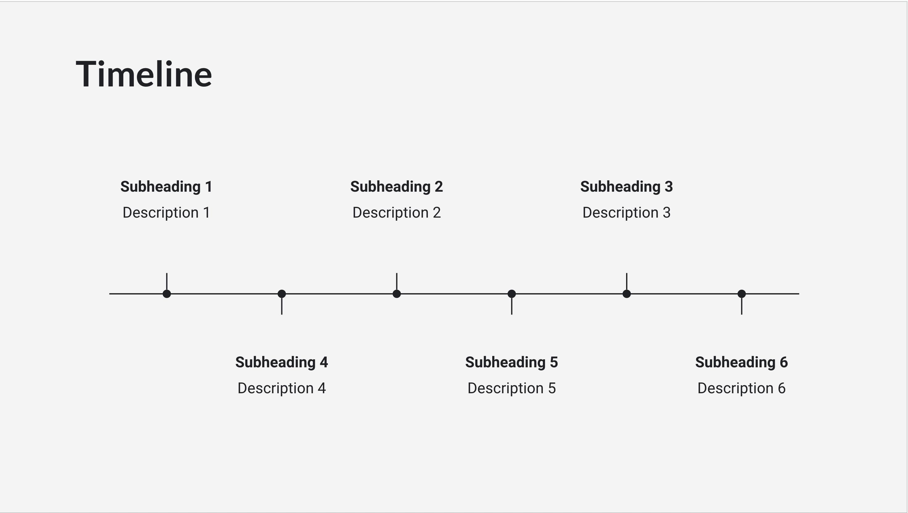 Timeline Example