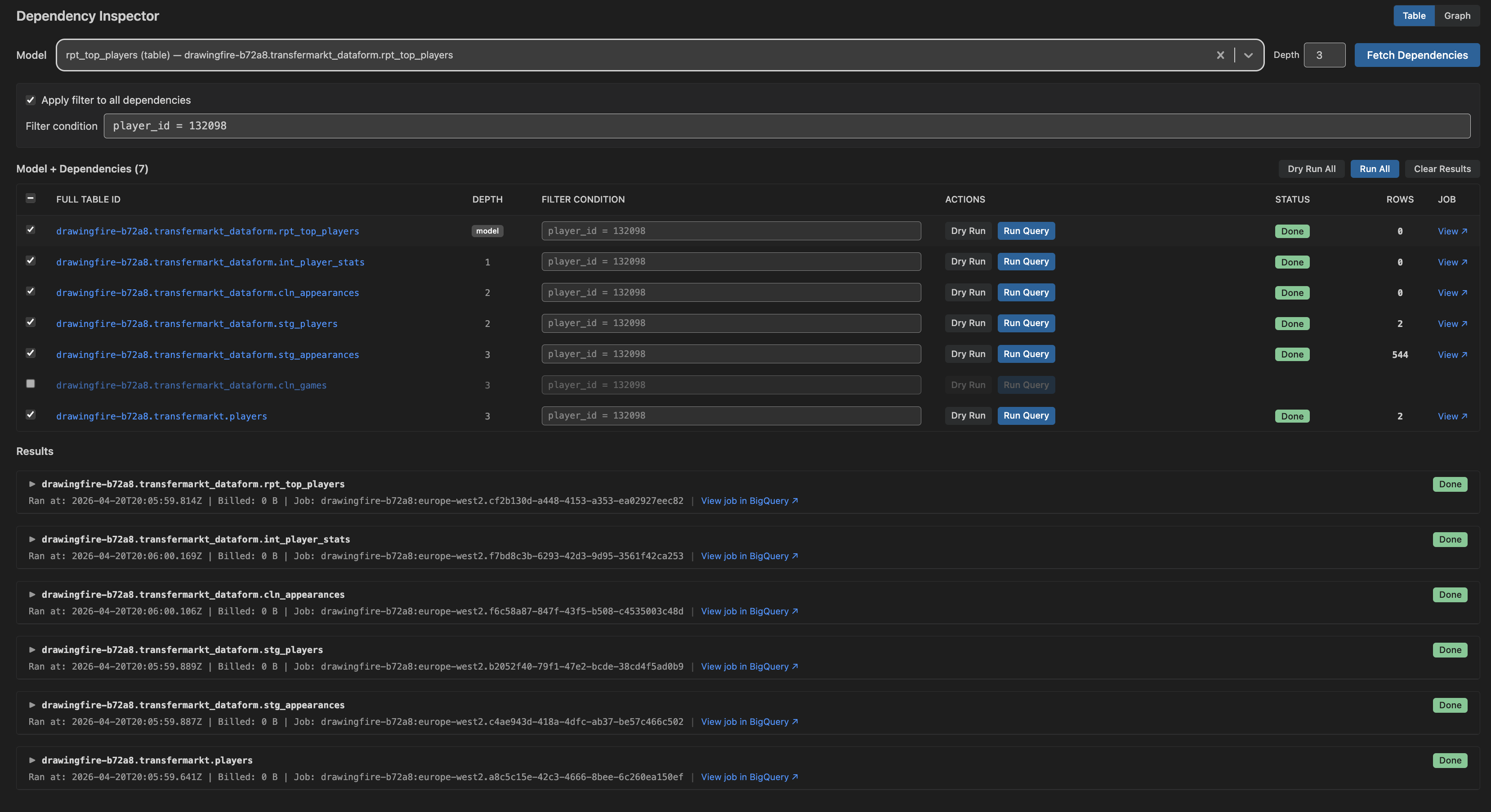 dependency_inspector_one