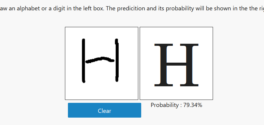 prediction for H