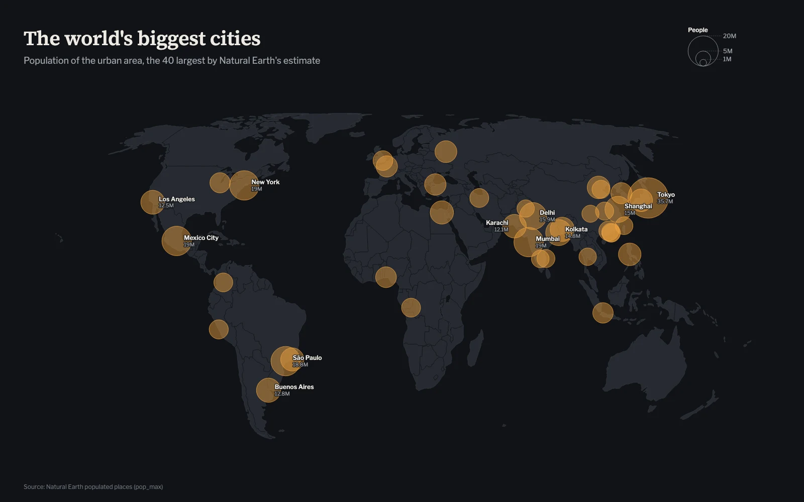 Dark world map with amber bubbles sized by city population