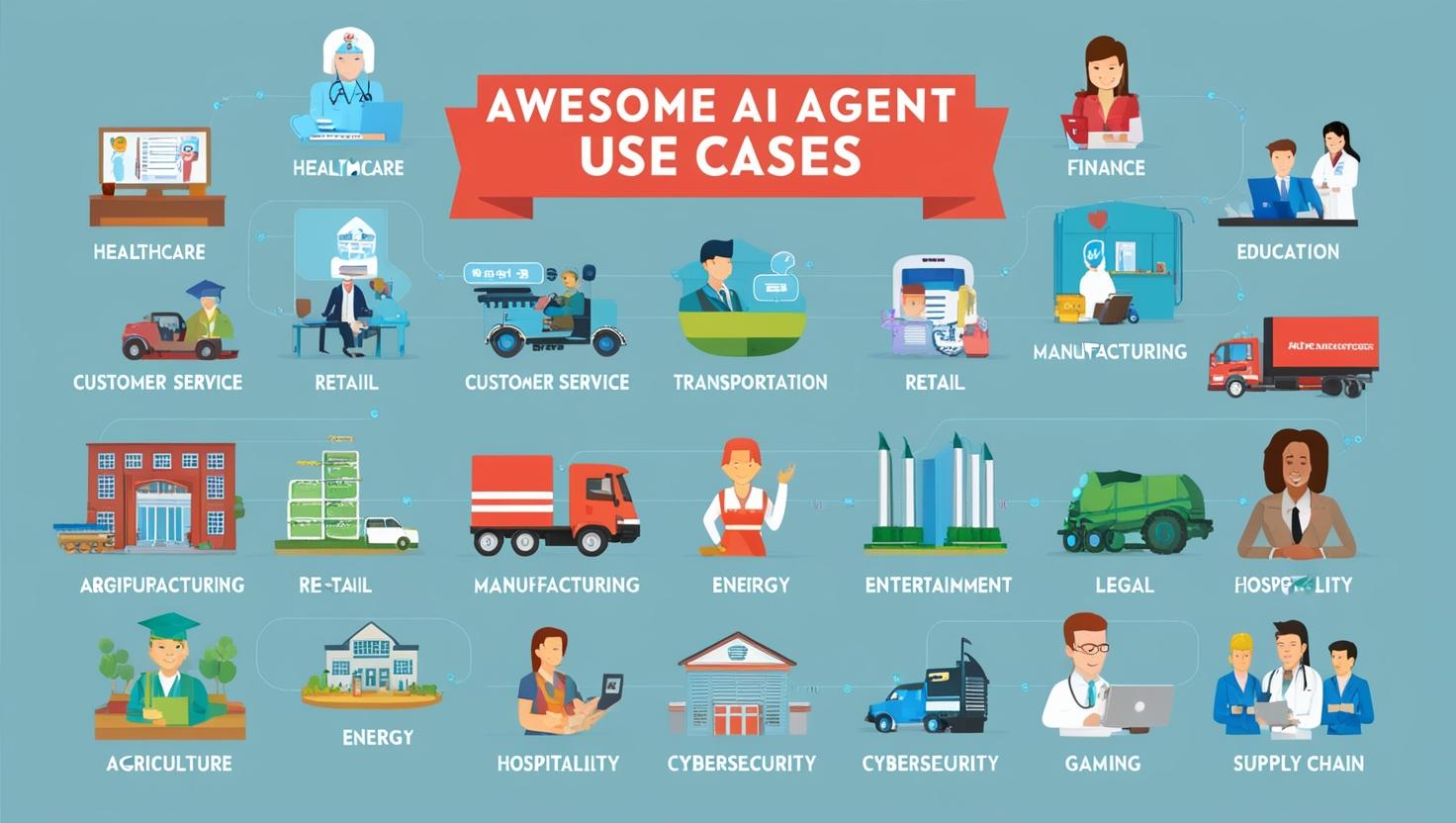 AI Agent Use Cases