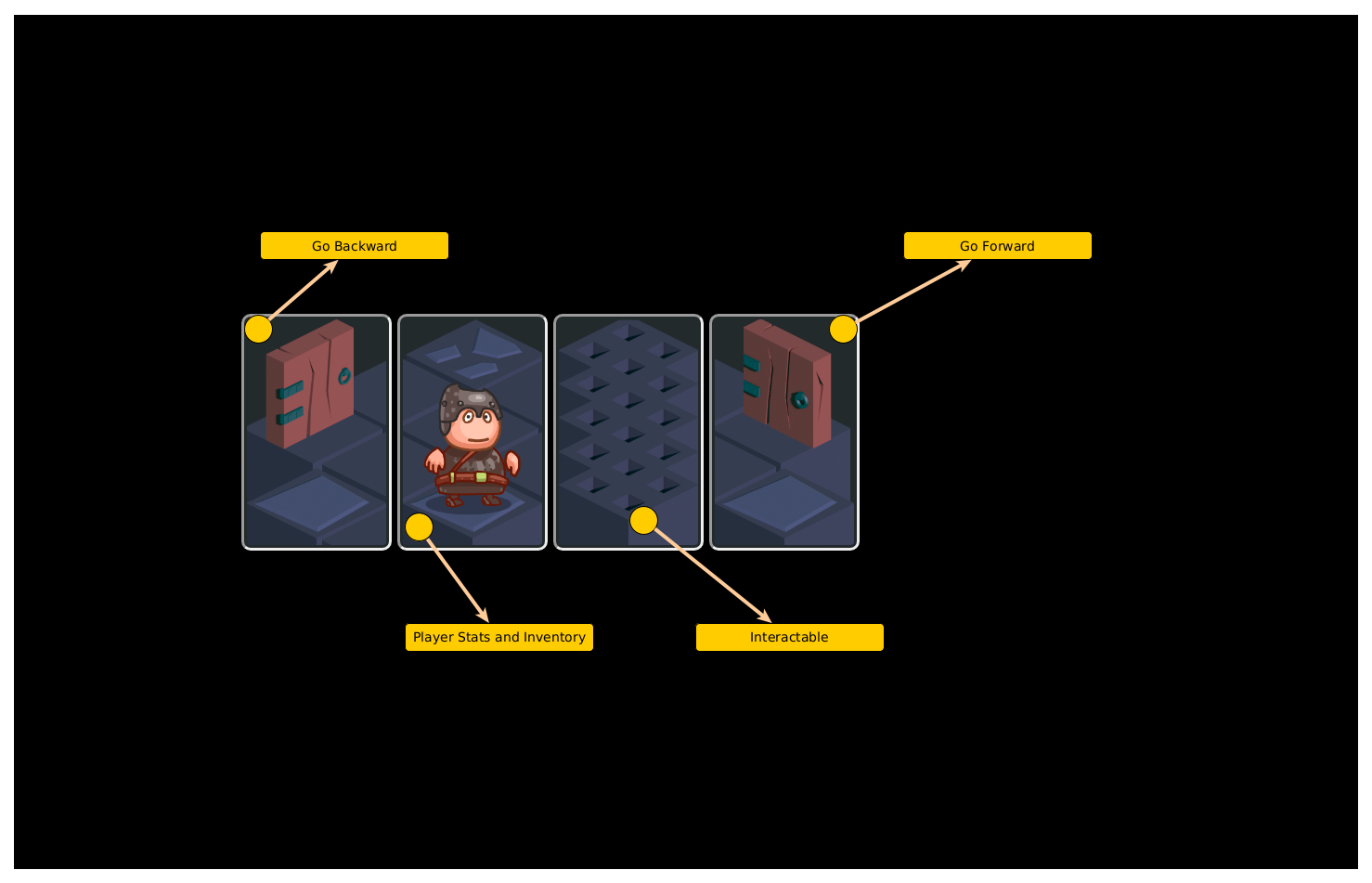 doc/event-tutorial/HaG-corridor-navigation.png