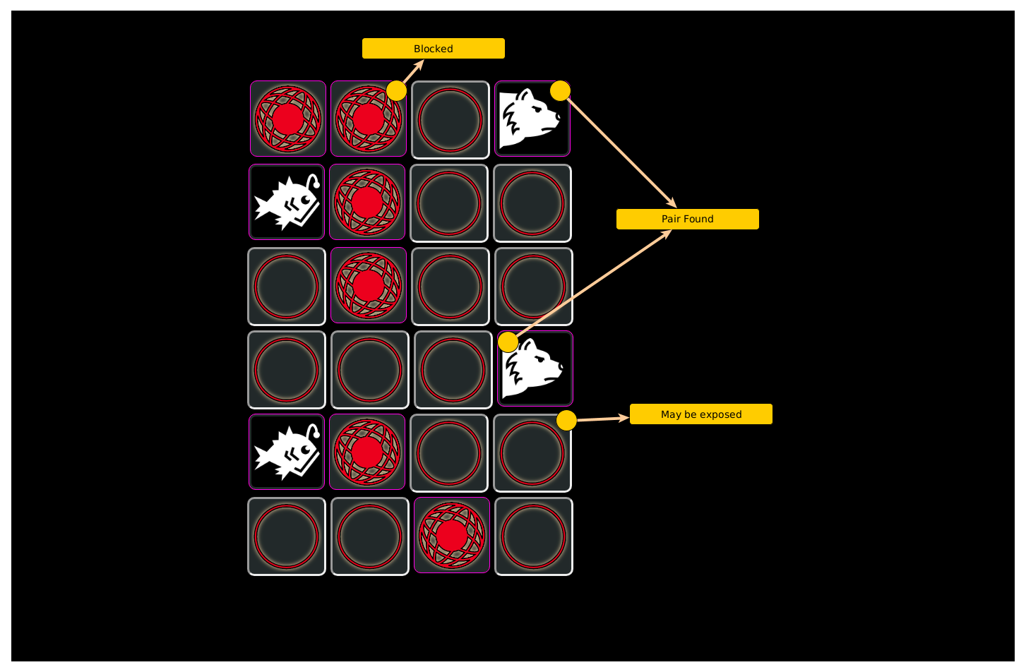 doc/event-tutorial/HaG-door-unlock-minigame.png