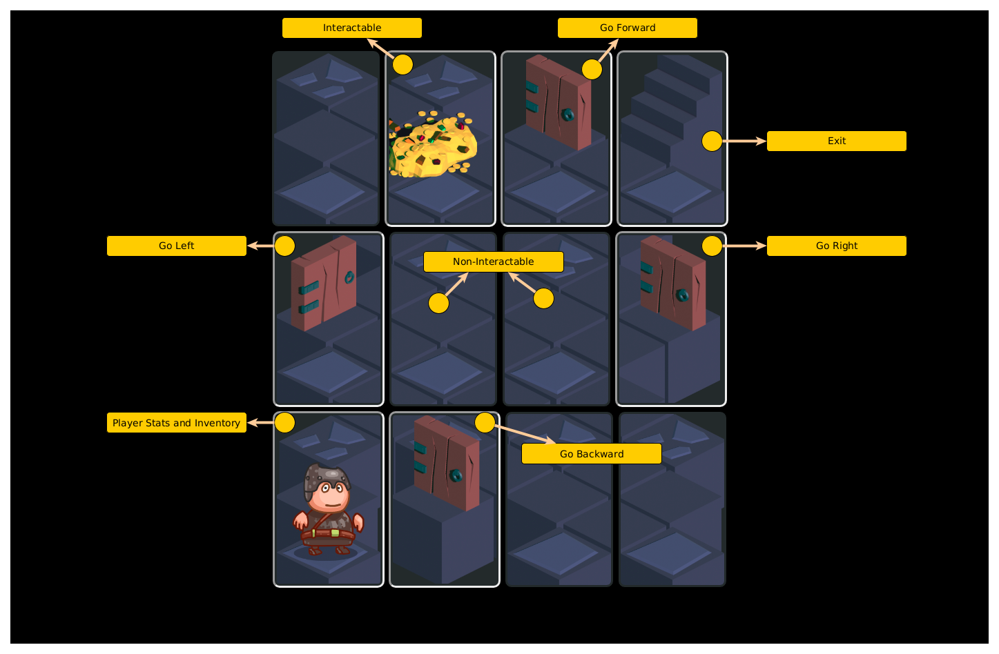 doc/event-tutorial/HaG-room-navigation.png