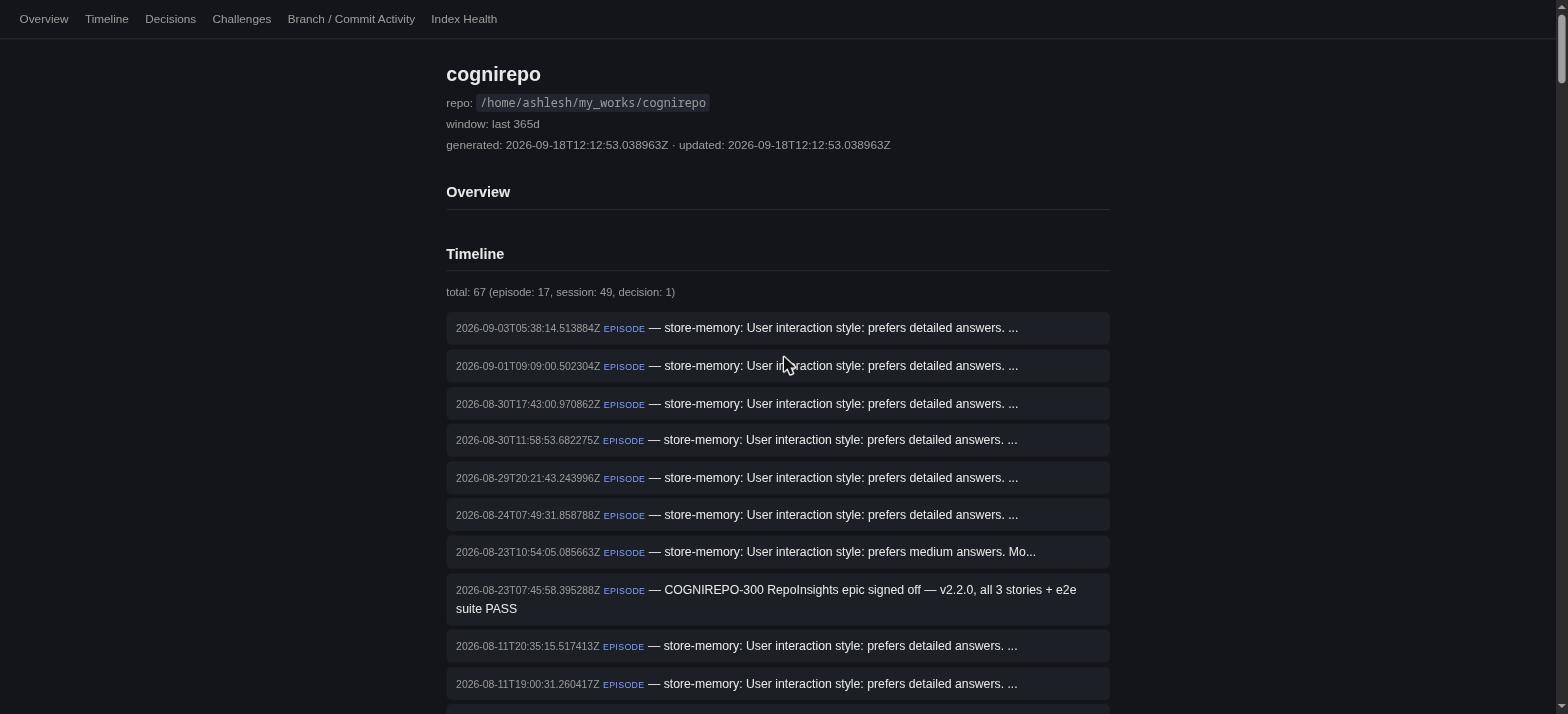 CogniRepo insights report, dark mode