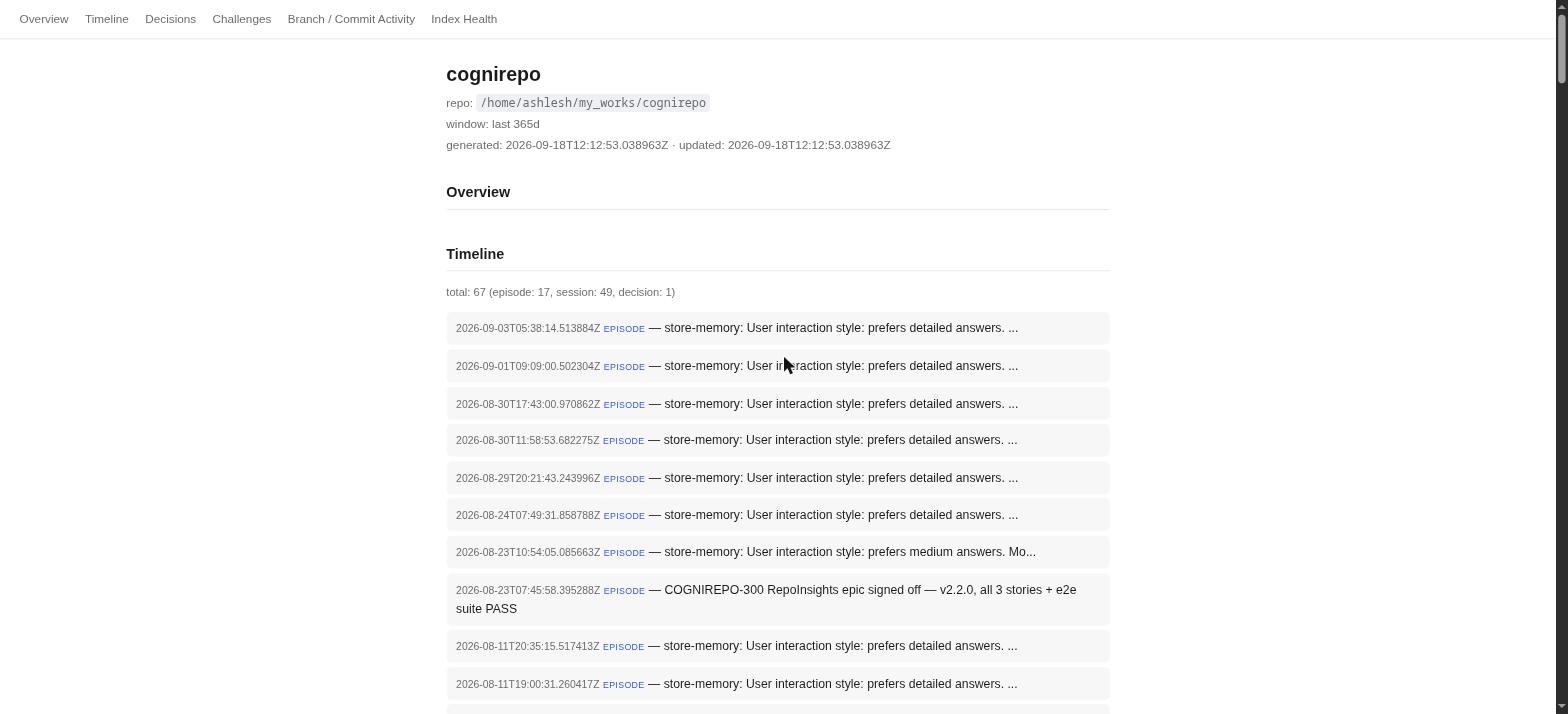 CogniRepo insights report, light mode