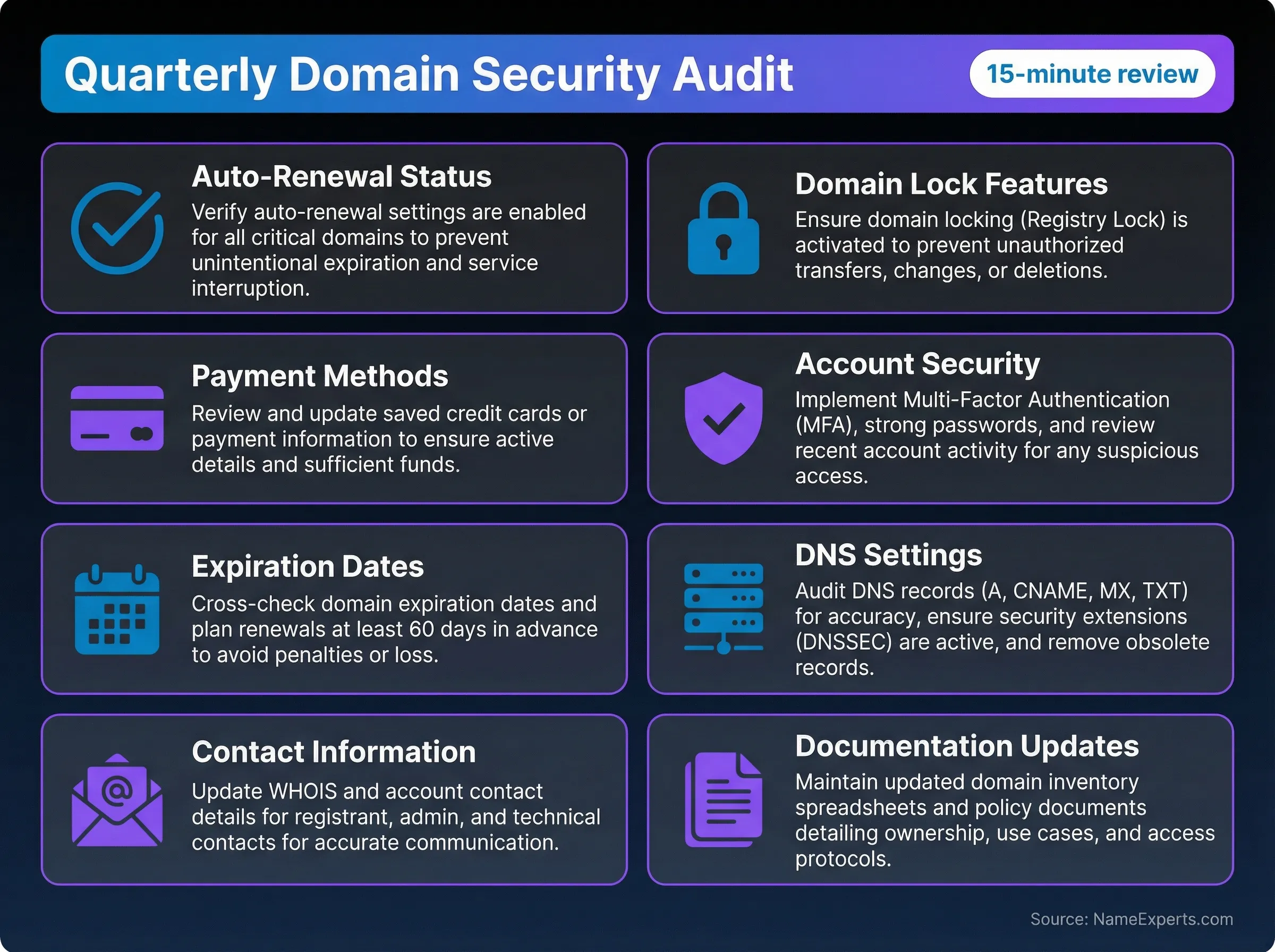 The Truth About Buying Domains Permanently (And How to Secure Long-Term ...