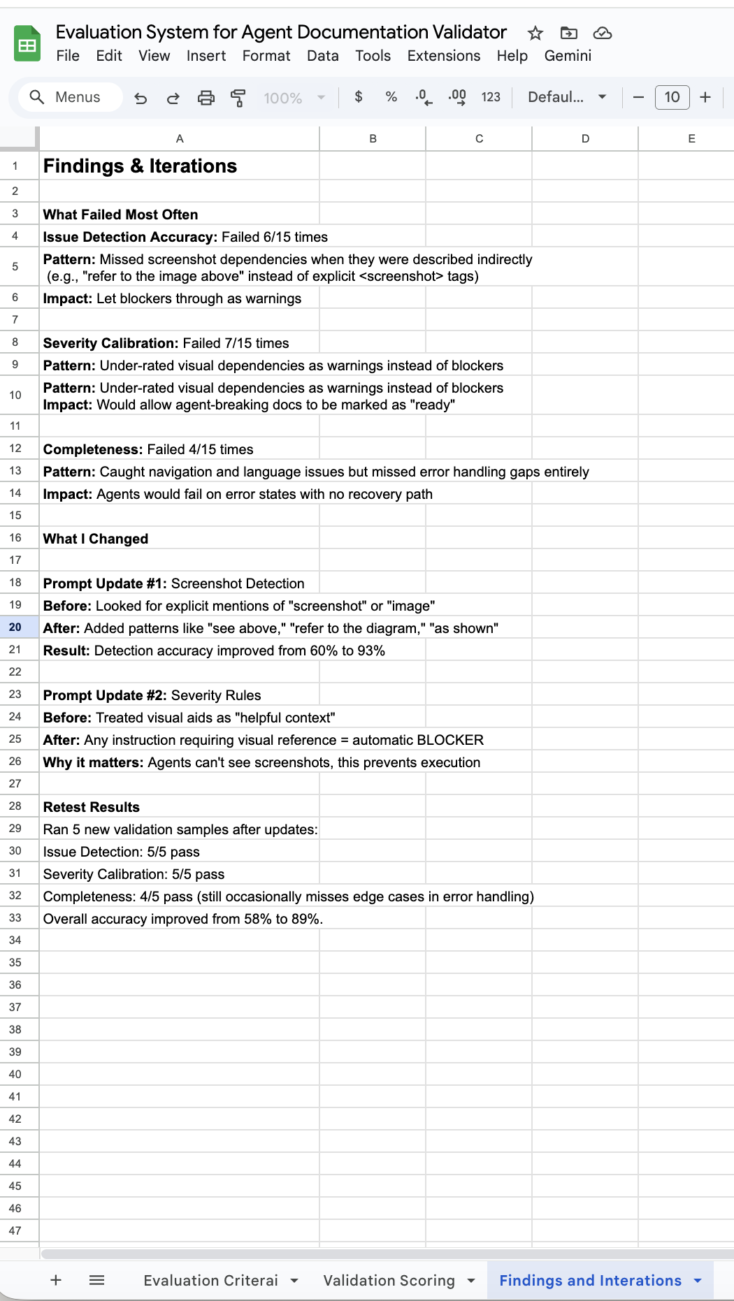 Findings and Iterations