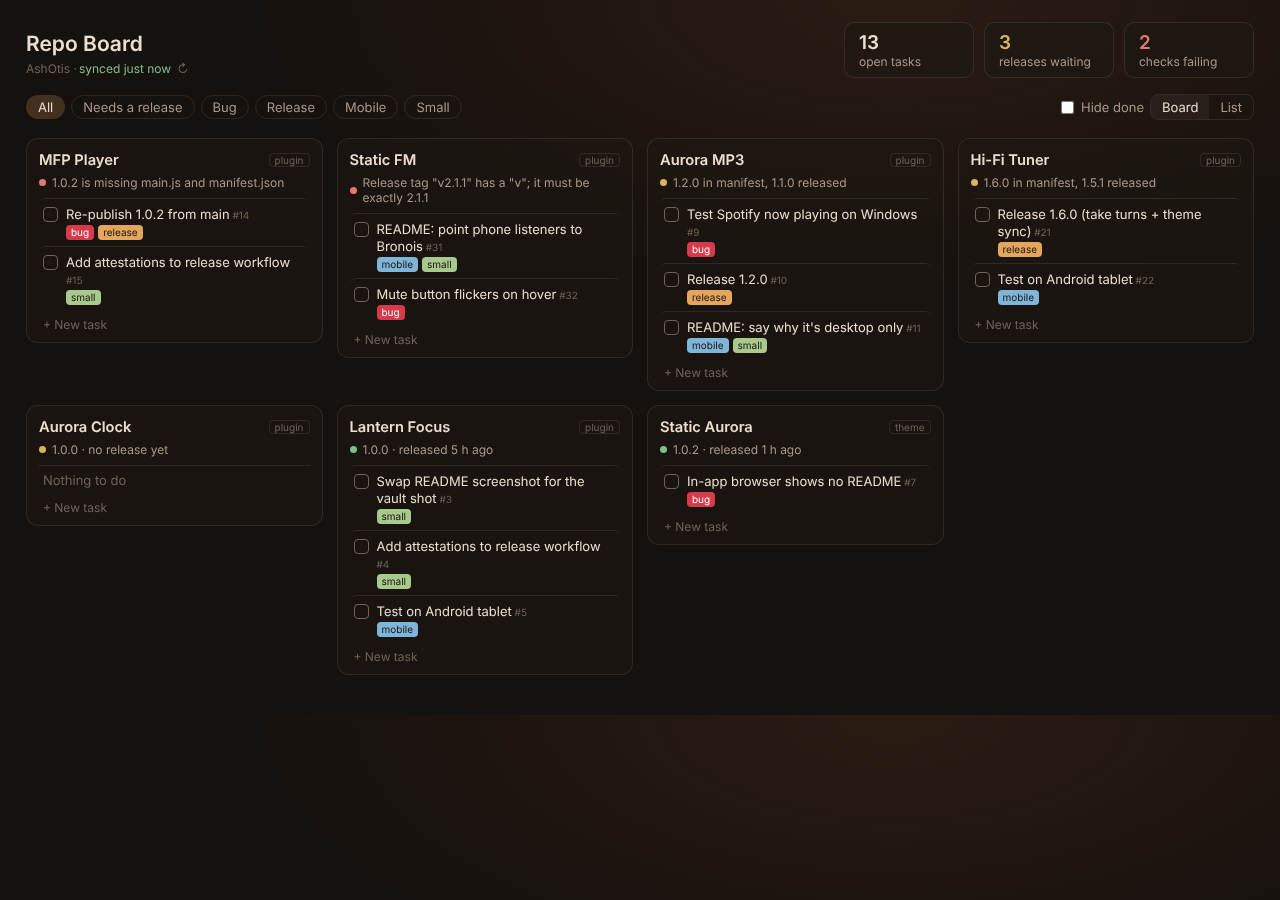 Repo Board