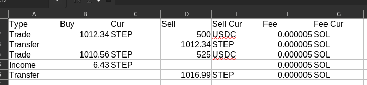 dual-entry table