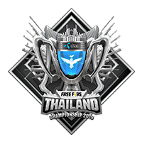Thai League Trophy