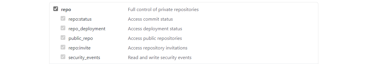 Token with repo scope