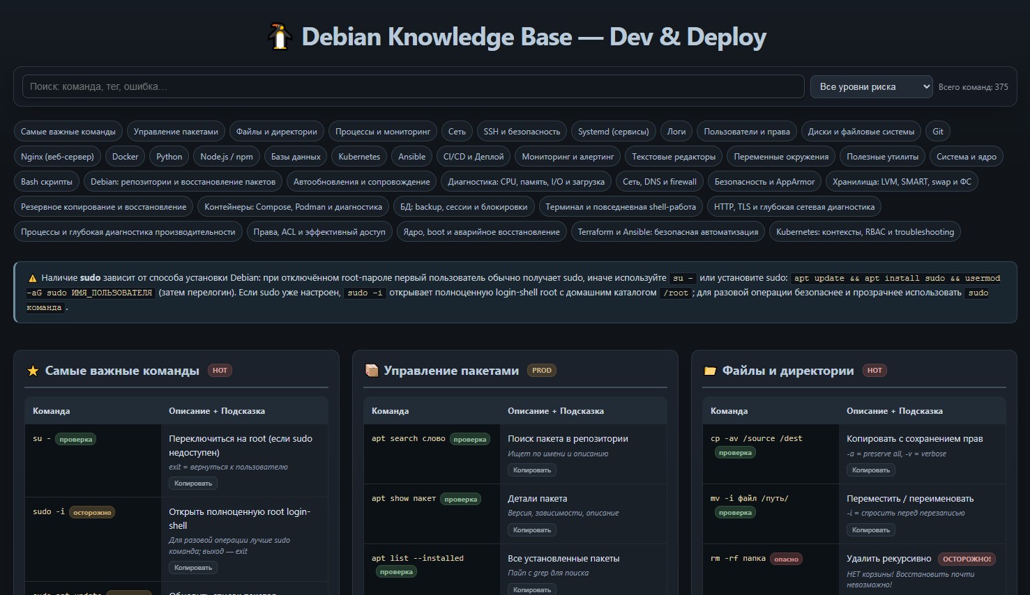 Debian Cheat