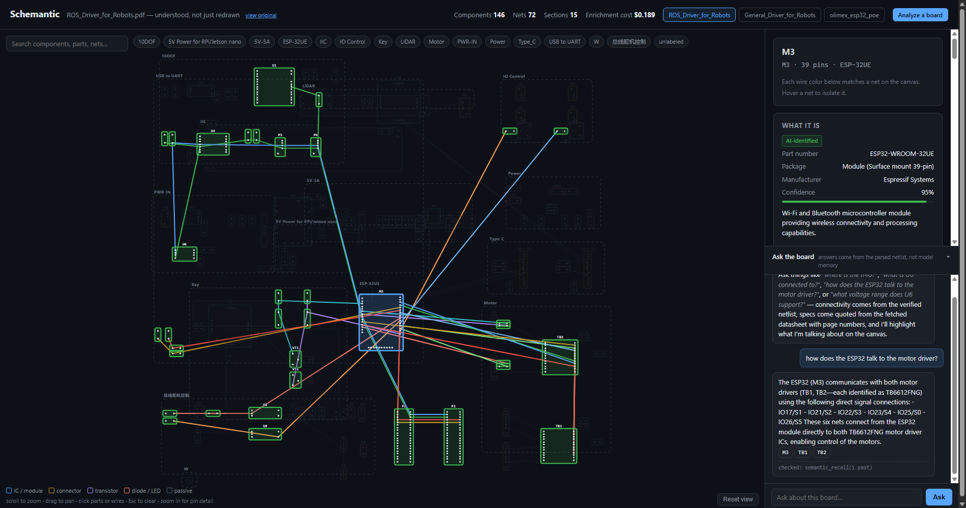 Schemantic, from the project README