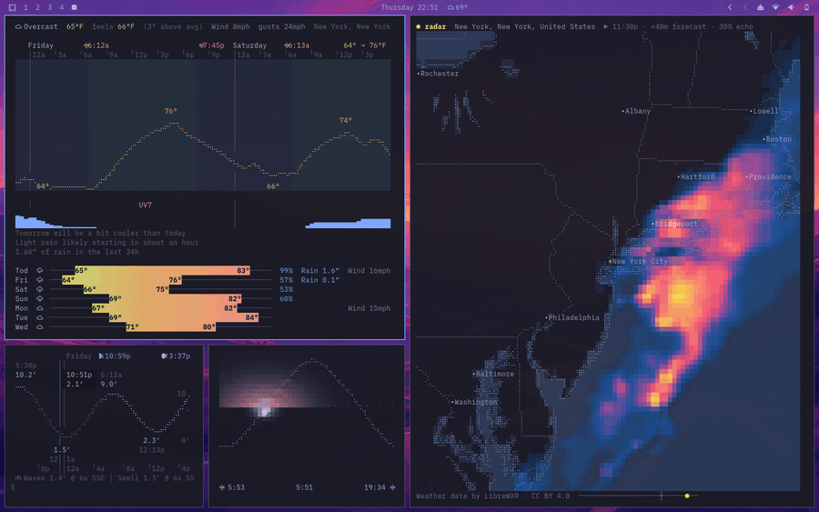 linecast demo