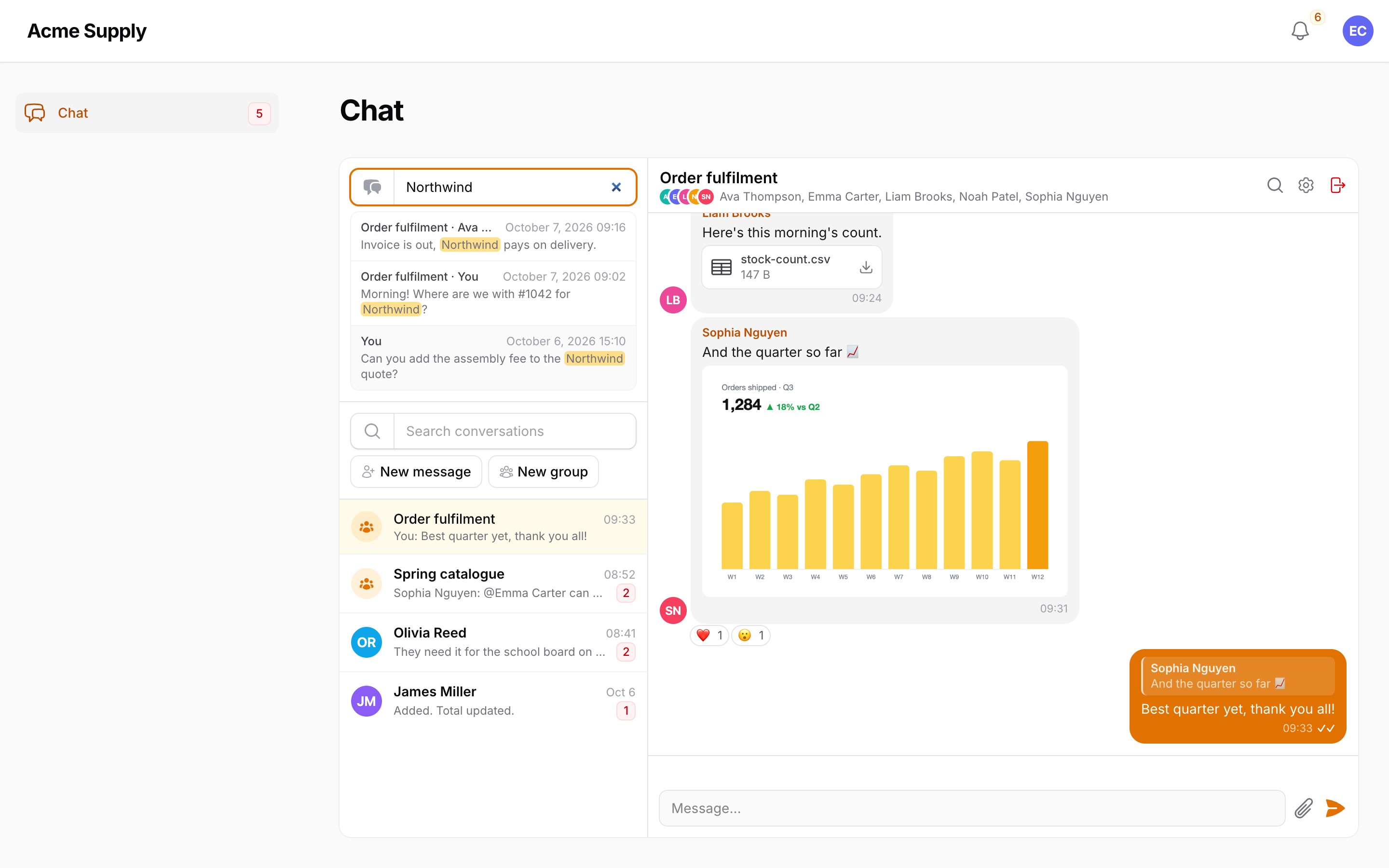 Searching messages