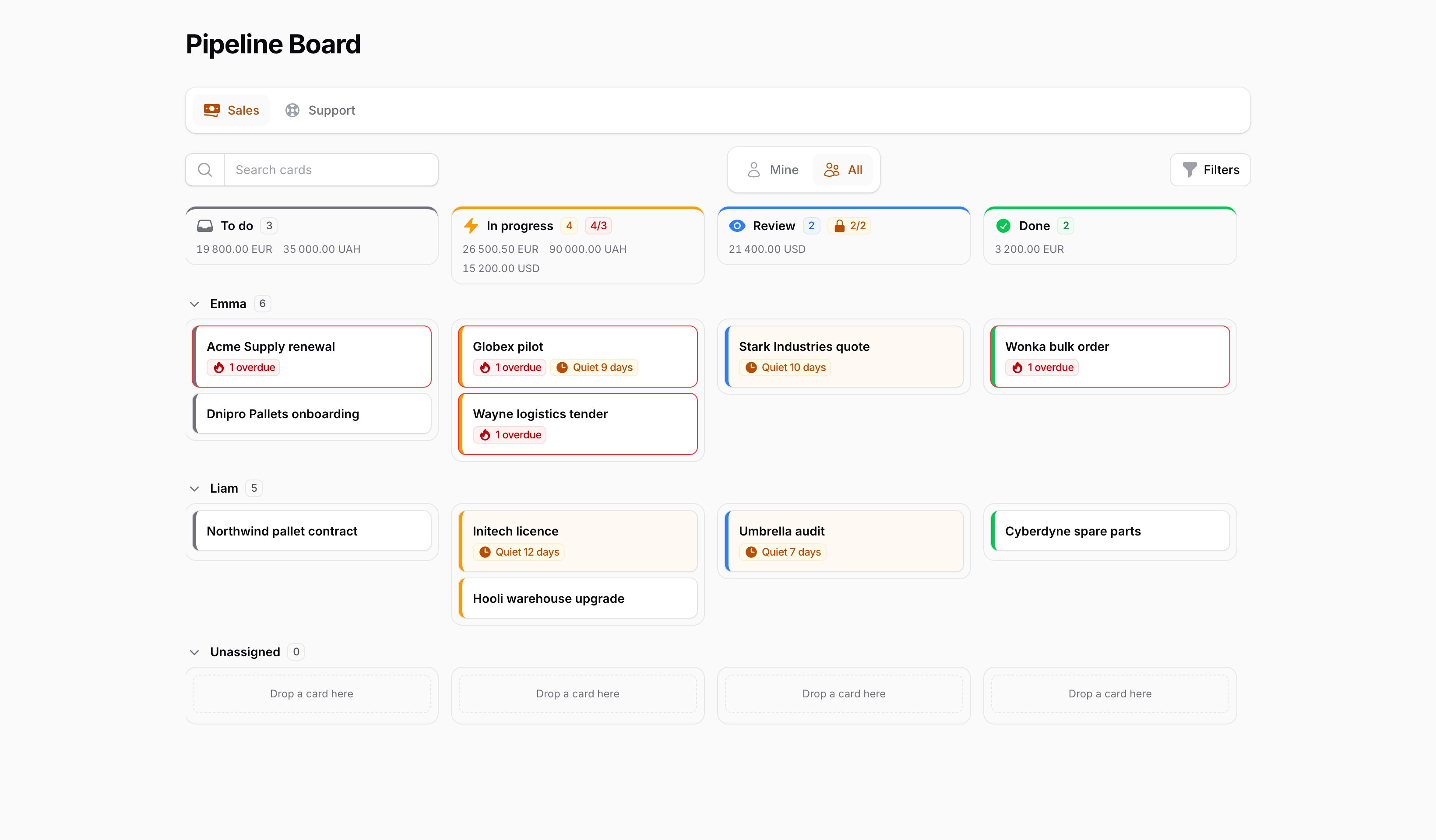 A pipeline board with owner swimlanes, WIP limit warnings, totals per currency and overdue badges