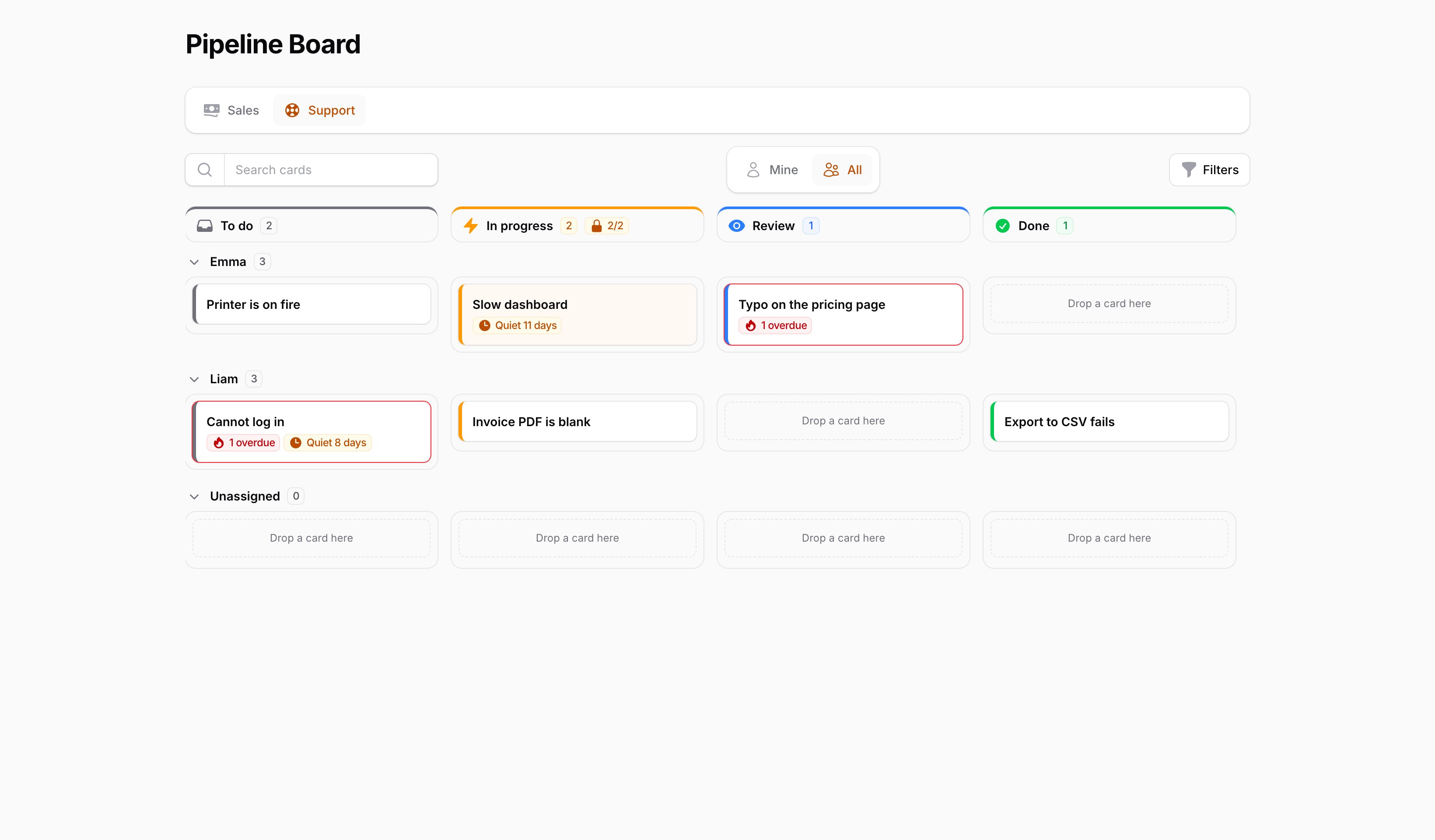 The Support tab of the pipeline board