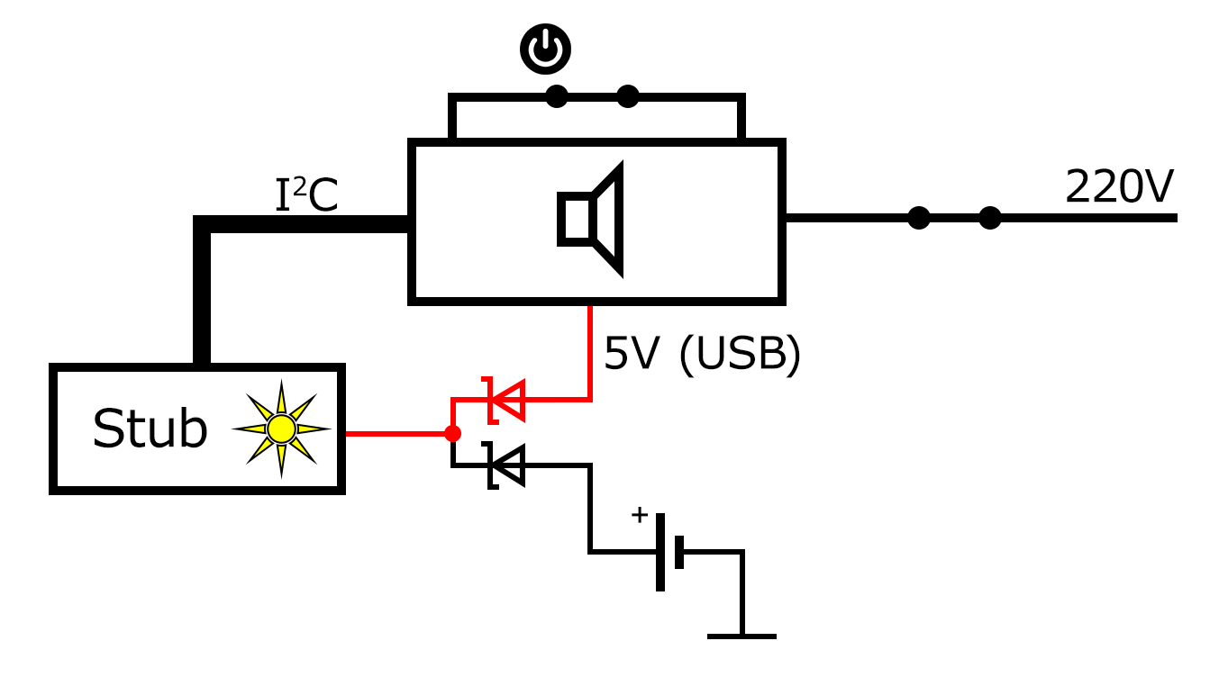 JBL XTREME 2 Battery Stub