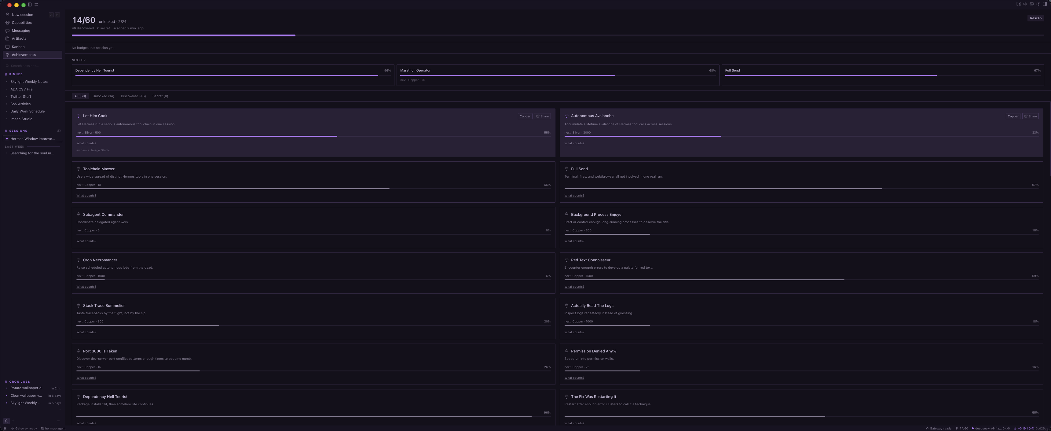 Achievements page