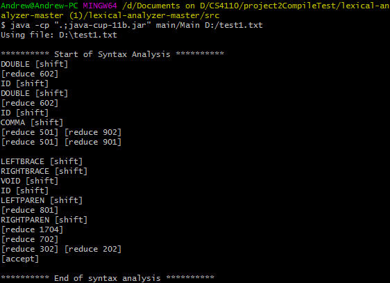 Syntax Analysis