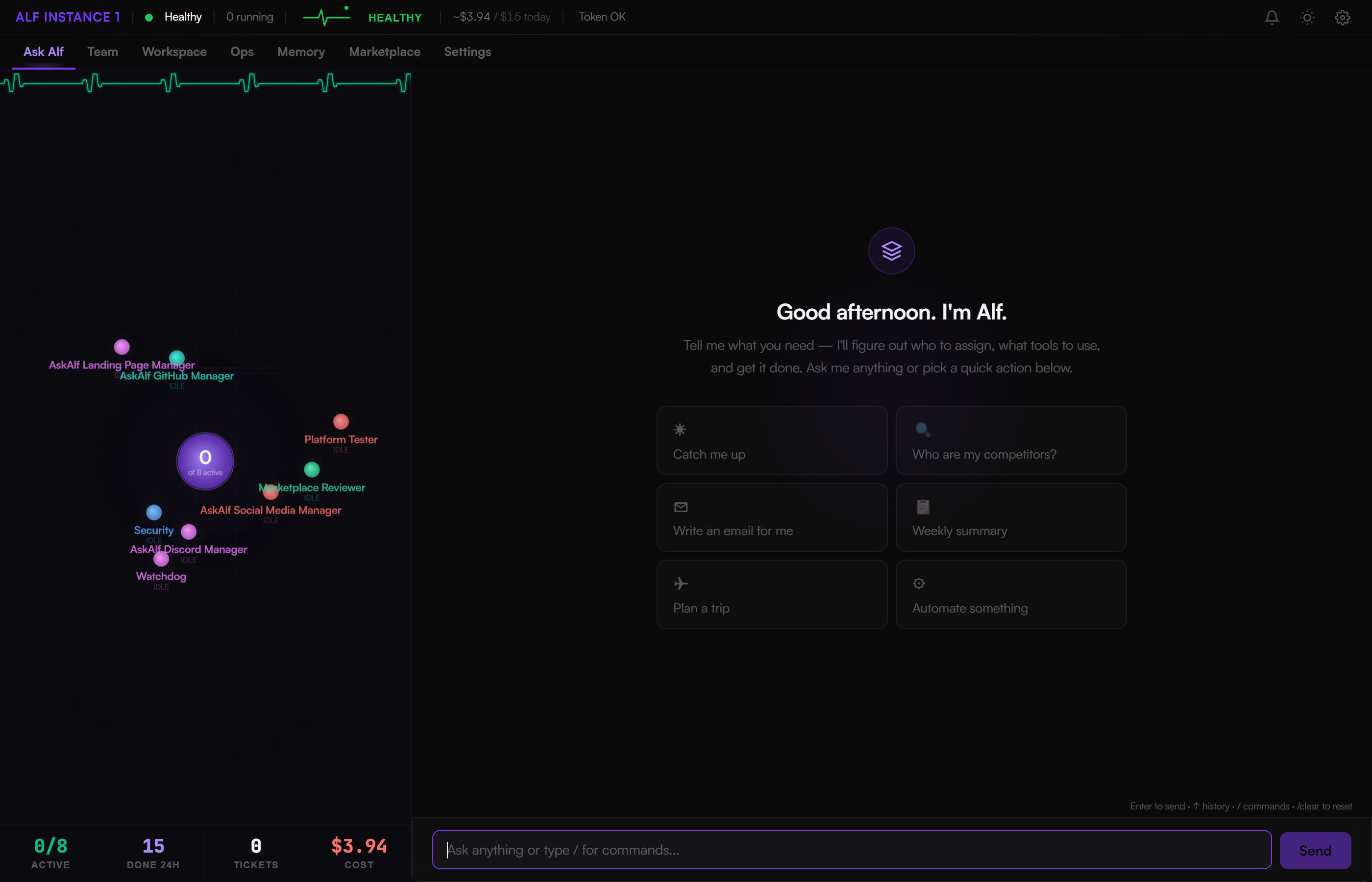 AskAlf Dashboard — Ask Alf + Team Visualization
