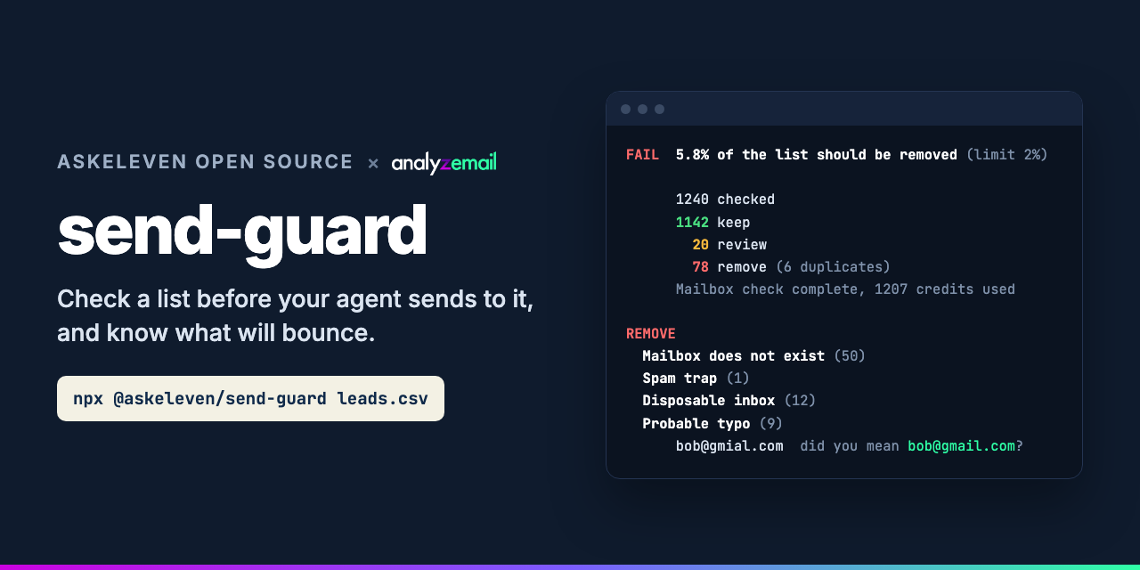 send-guard: check an email list before your agent sends to it