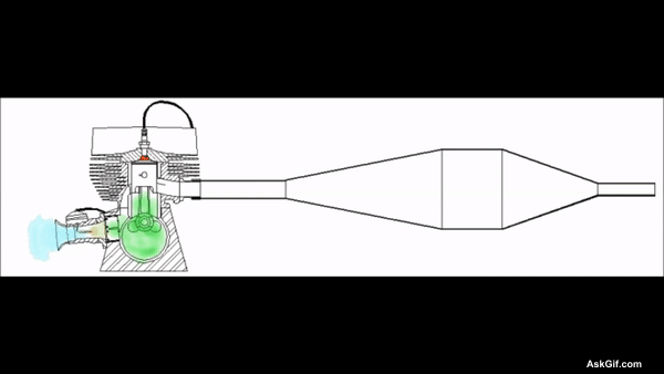 Animation of a piston engine demonstrating the combustion cycle.