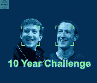 Facebook created 10 year challenge to train its machine learning algorithms to identify aging patterns.