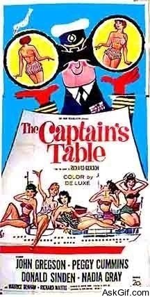 The Captain's Table